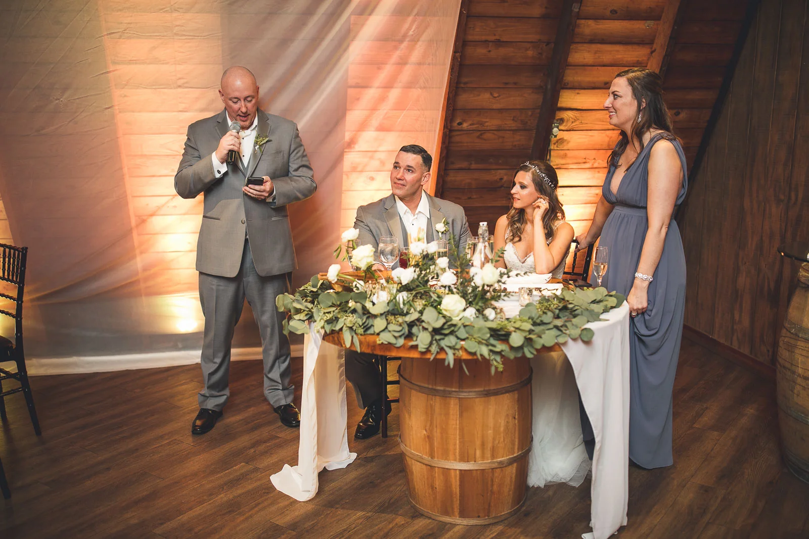 Wedding Speeches