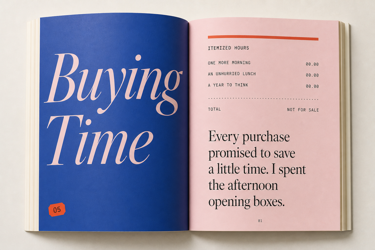 PKYR_buying-time-spread.png