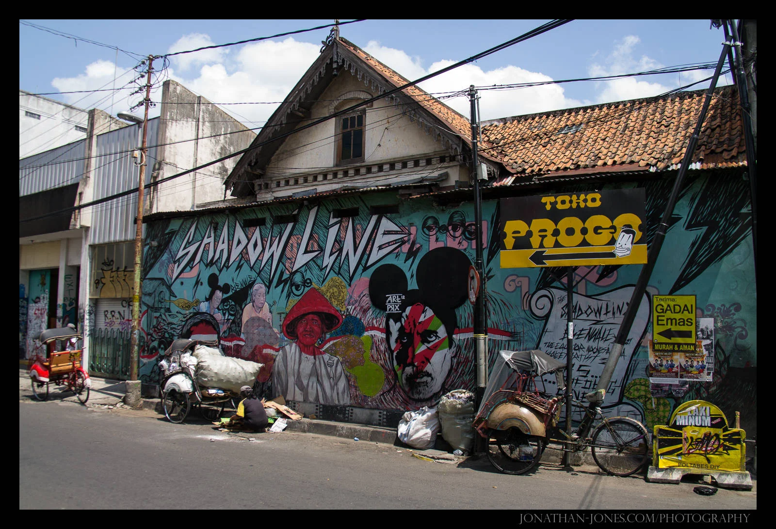 Around Jogja