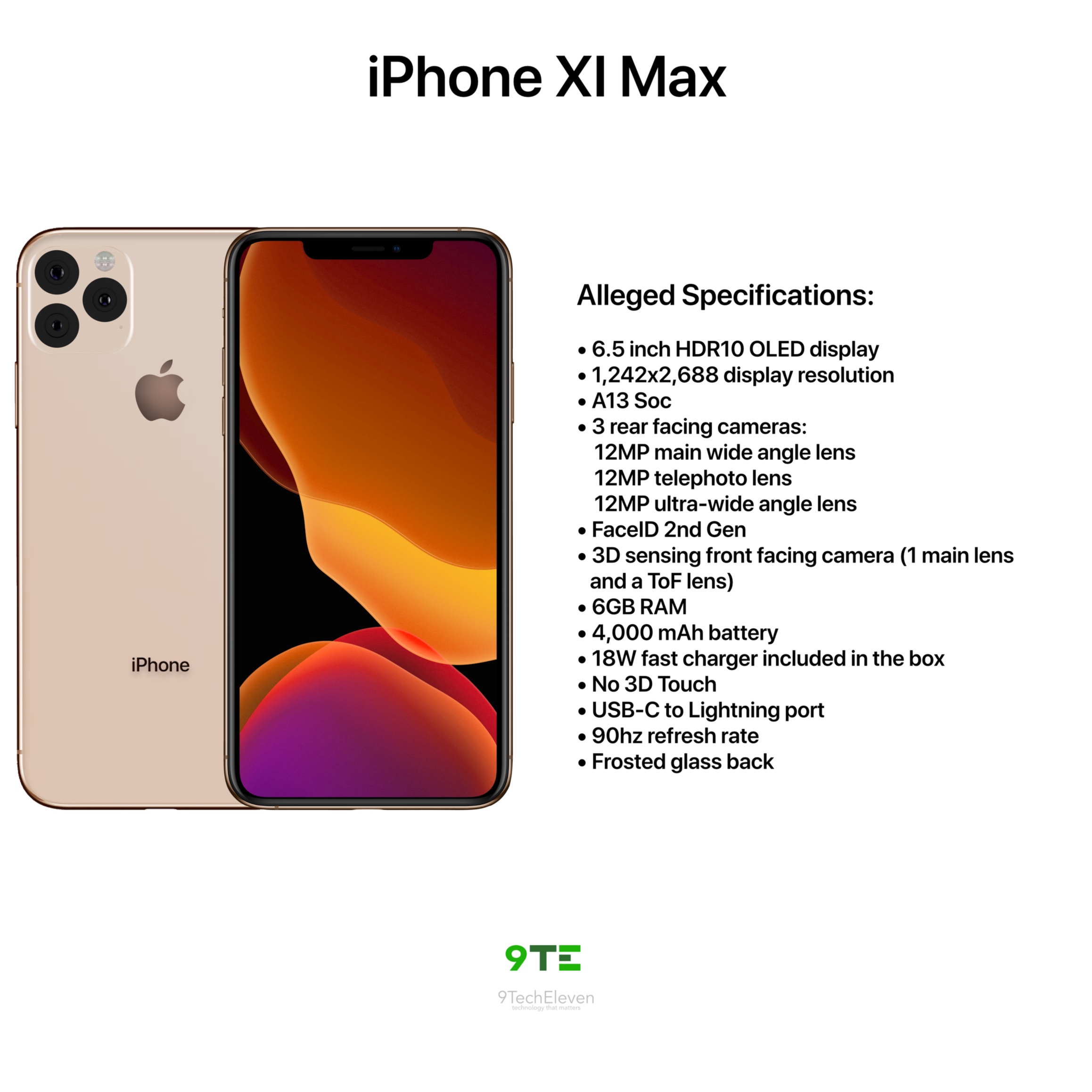 Айфон 11 про макс сколько гб. Iphone 11 Pro Max. Iphone 11 Pro Max 256gb ППБГ. Iphone 11 Pro Max диагональ. Iphone 11 Pro Max процессор.