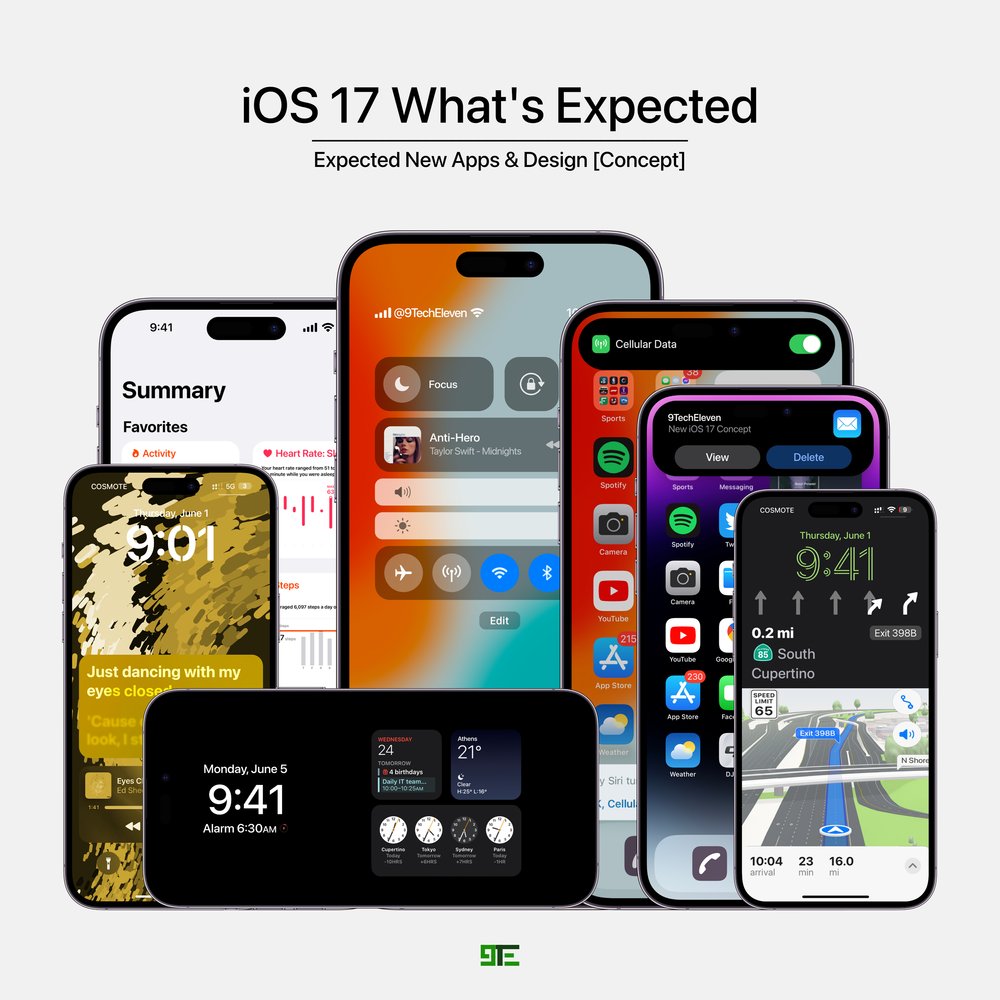 iOS 17: Update Now! Features, Compatible Devices, and More
