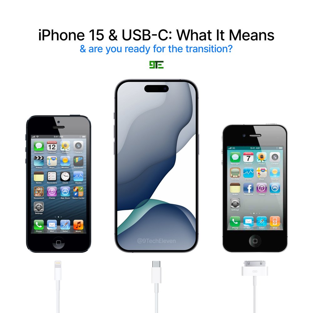 iPhone 15's New USB-C Charging Port: What It Means for Apple Users