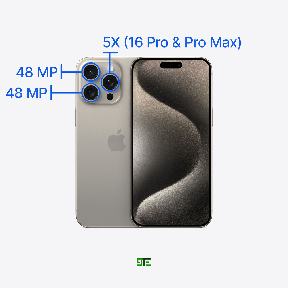 Unlocking Incredible Detail: The Amazing iPhone 16 Pro Camera Upgrade 48MP 4 iPhone 16 Pro 48MP ultra-wide camera