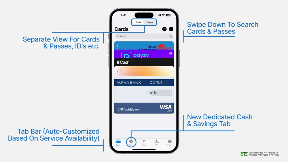 iOS 17: Rumored To Bring Changes In The Health And Wallet App — 9 Tech ...