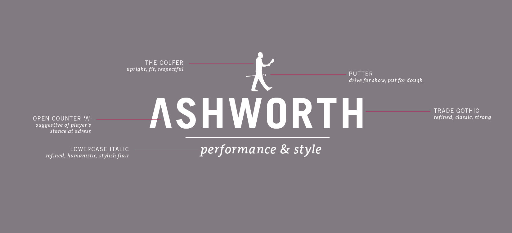 Portfolio_Ashworth-03.png