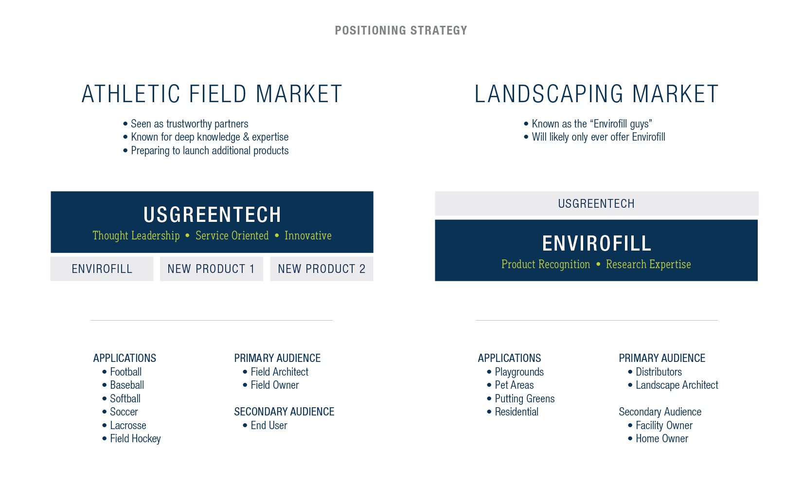 Portfolio_USGreentech_v2-03.png
