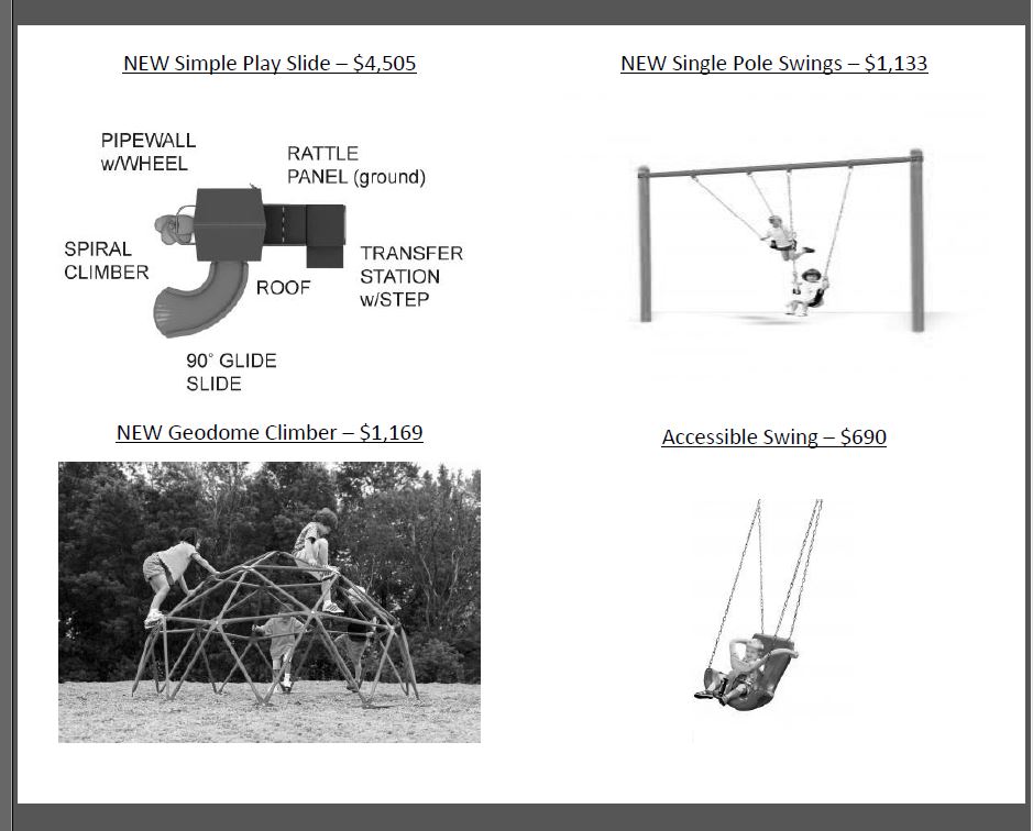 Proposed new equipment which would be purchased with grant money, donations and matching funds.