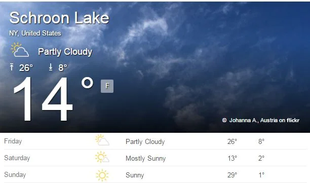 The forecast for Schroon Lake as of 10:30 am, Friday, March 3, 2017.