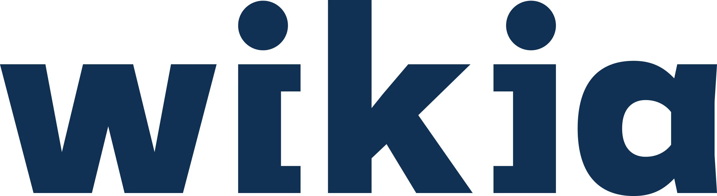 WikiaLogo_NAVY_CMYK.jpg