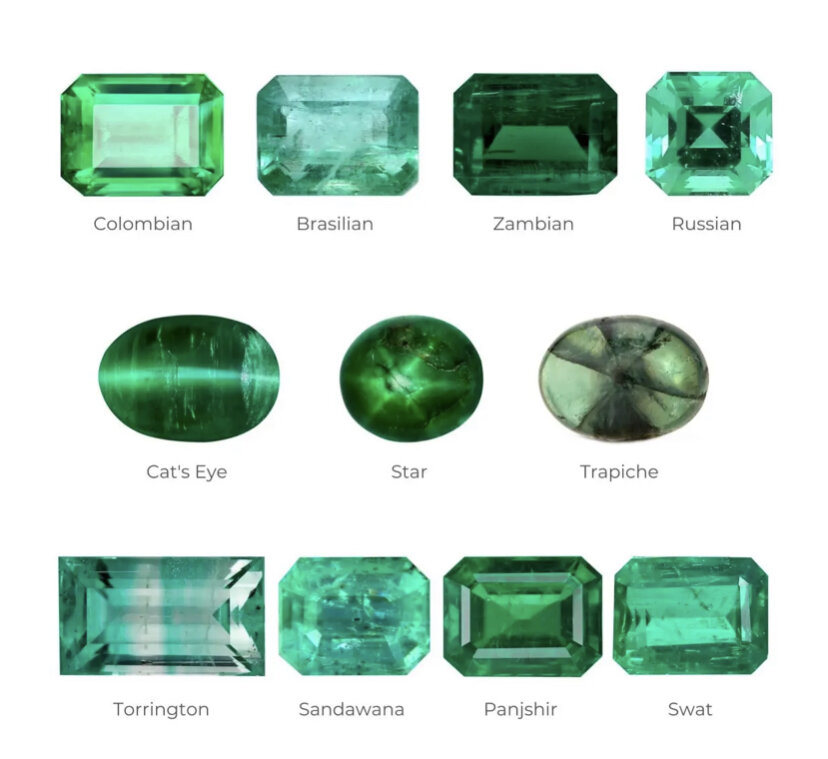 Emerald Color Chart