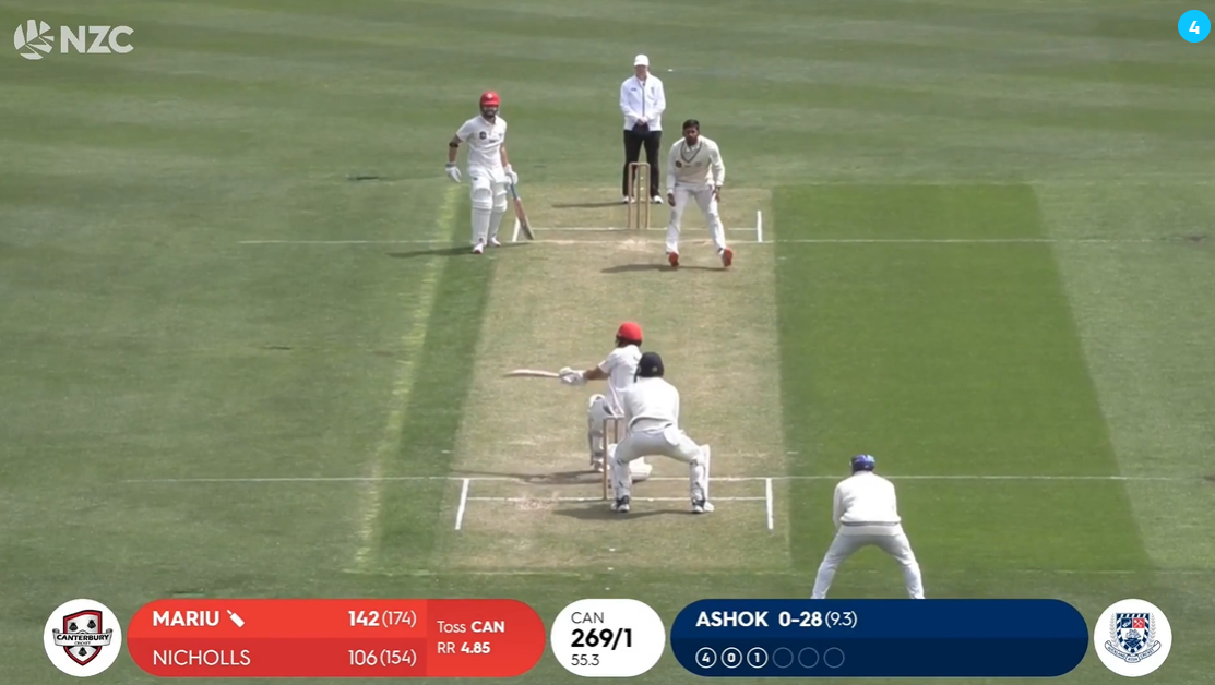 2025/26 Plunket Shield: Round Four Basics