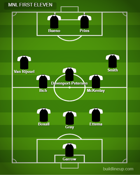 lineup (4).png