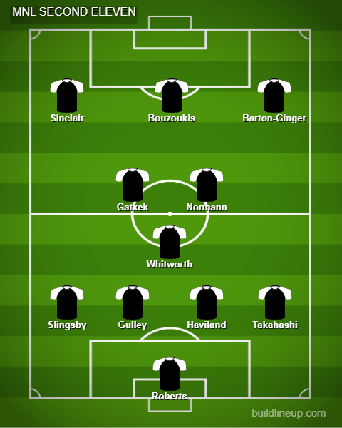 lineup (2).png