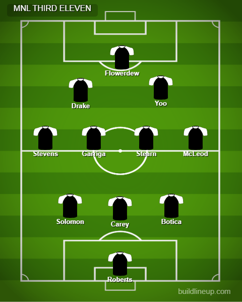 lineup (3).png