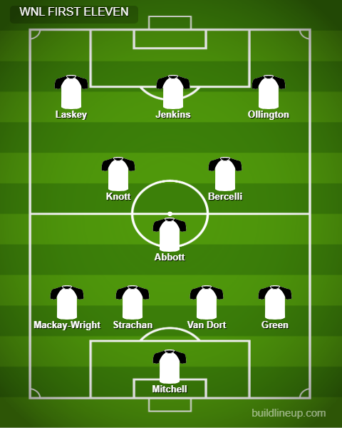 lineup (7).png