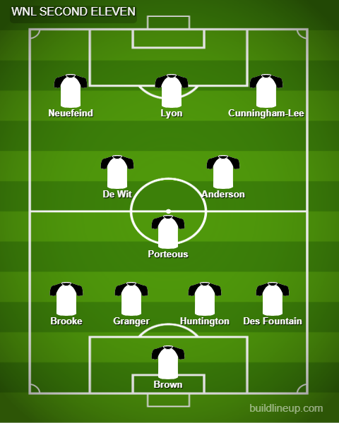 lineup (5).png