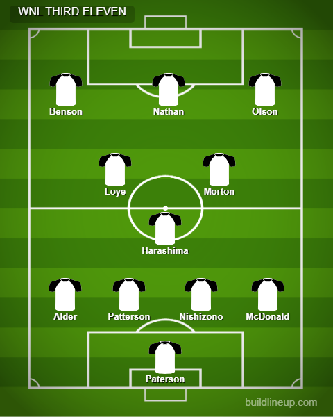 lineup (6).png
