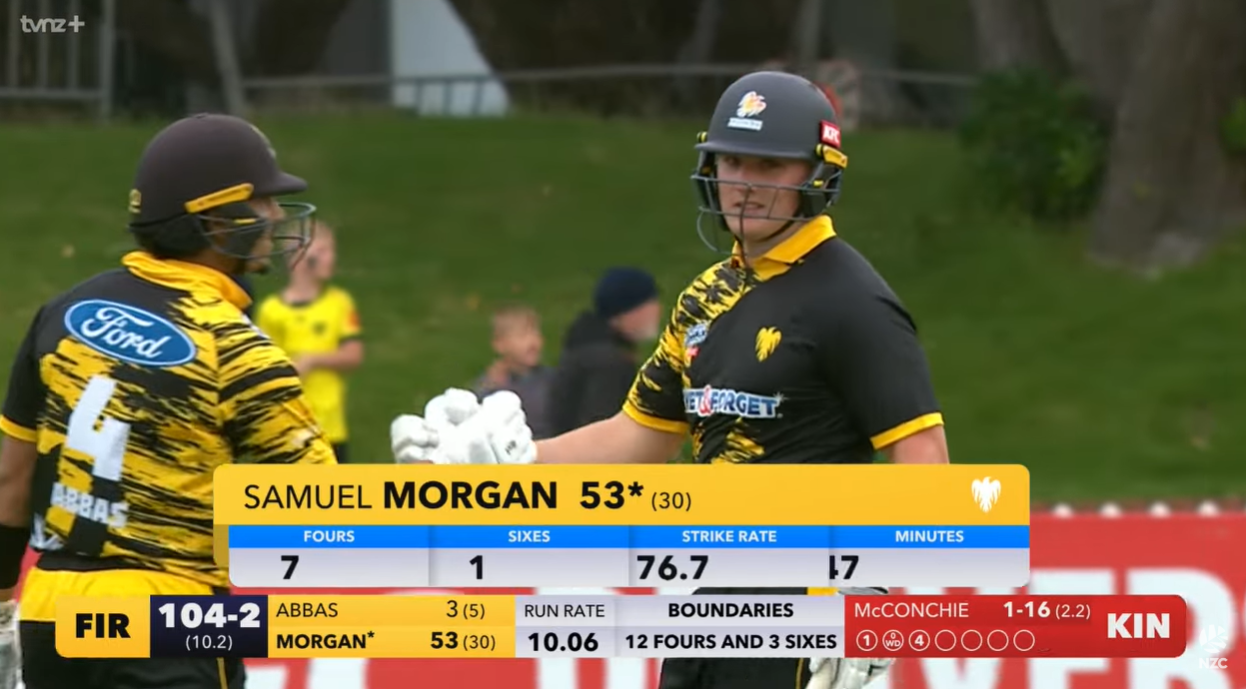 2025/26 Super Smash: Samuel Morgan, Oscar Jackson &amp; Senior Blazers 