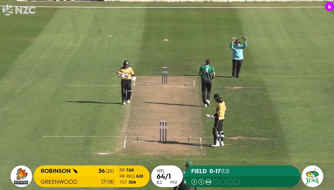 2025/26 Ford Trophy: Round Six Basics