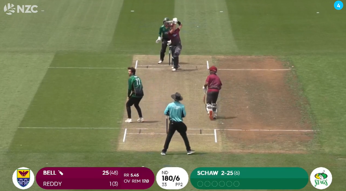 2025/26 Ford Trophy: Round Eight Basics