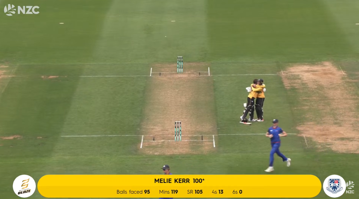 2025/26 HBJ Shield: Wellington vs Northern Districts Final Preview