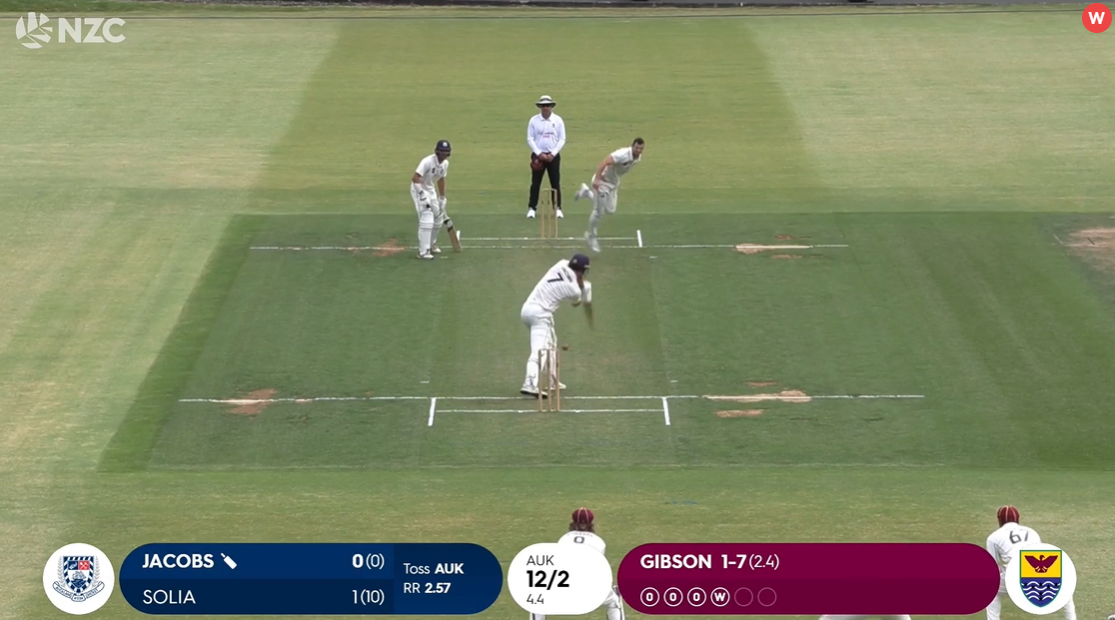 2025/26 Plunket Shield: Round Five Basics