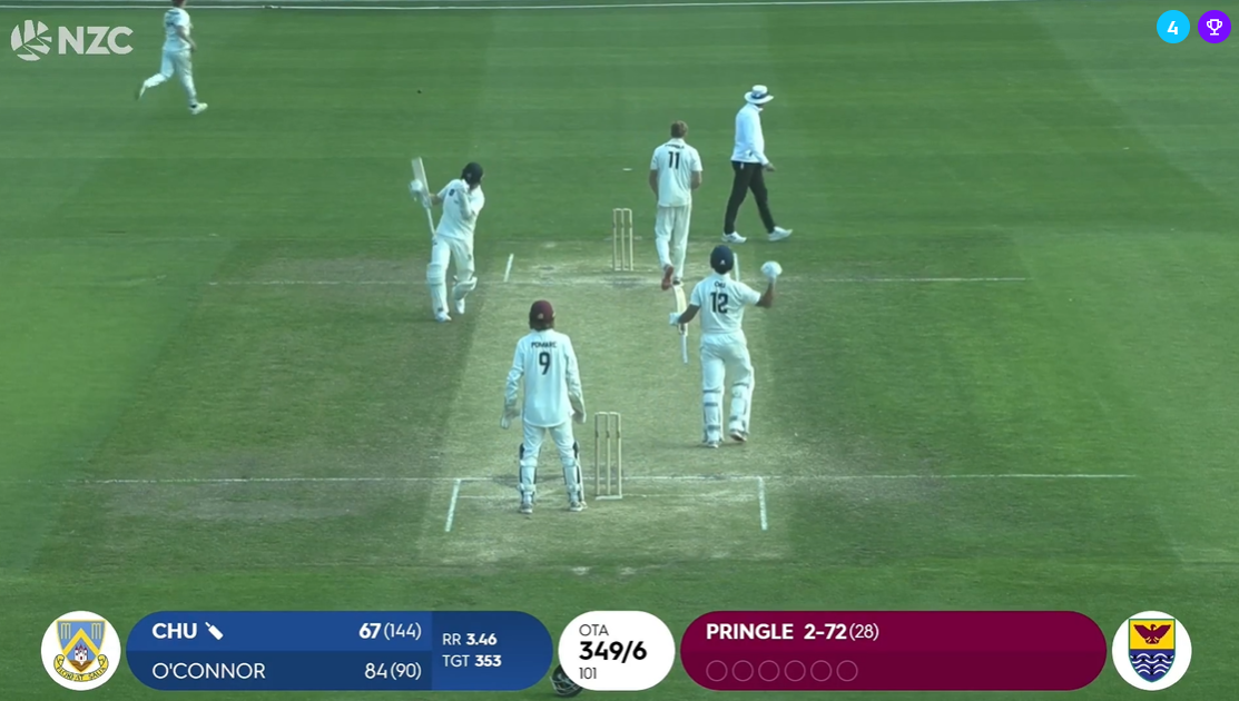 2025/26 Plunket Shield: Round Seven Basics