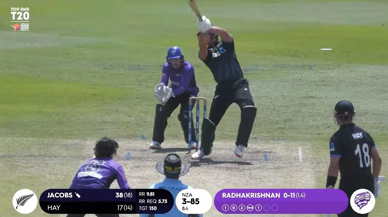 New Zealand A's 2026 Aussie Adventure: Best Players In The Top End T20 Series