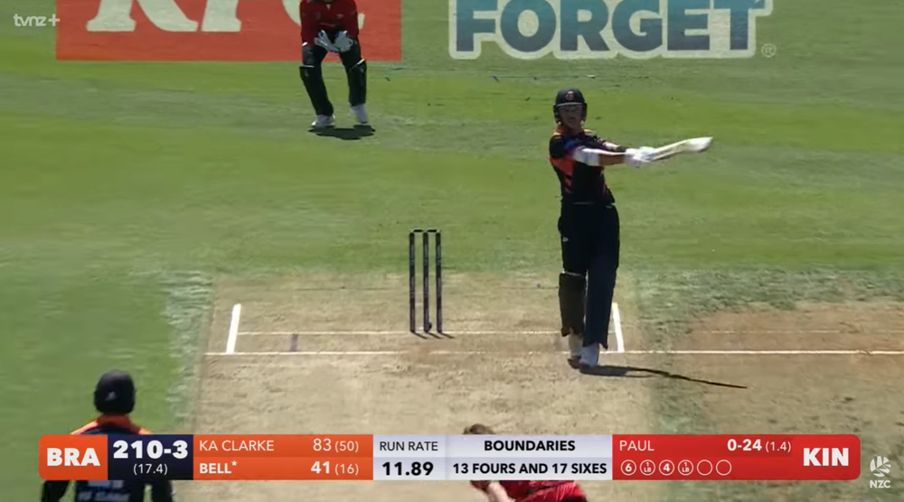Xavier Bell Ringer 2025/26 Super Smash: Xavier Bell, Natasha Wakelin, Emma McLeod & Toby ...