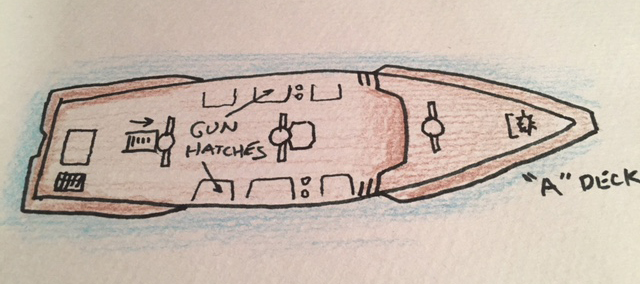 Fig. 3301 The top deck of the Devil's Due showing the aft hatch, forward wheel, masts, and the hatches from which arise the mystical deck guns.