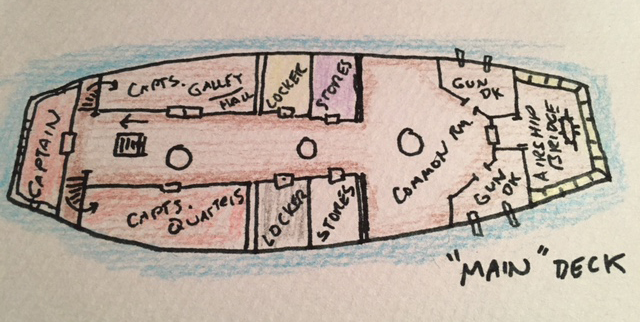 Fig. 3302 The mid-deck of the Devil's Due (just below the unpictured empty "boarding deck").