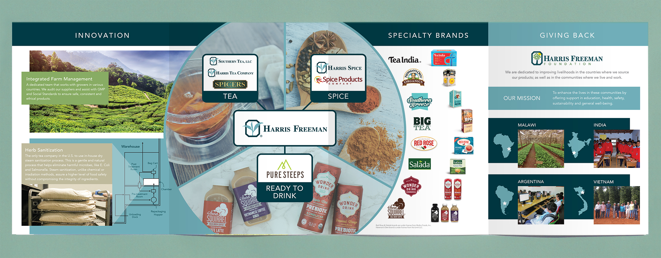 Brochure_Inside2.jpg