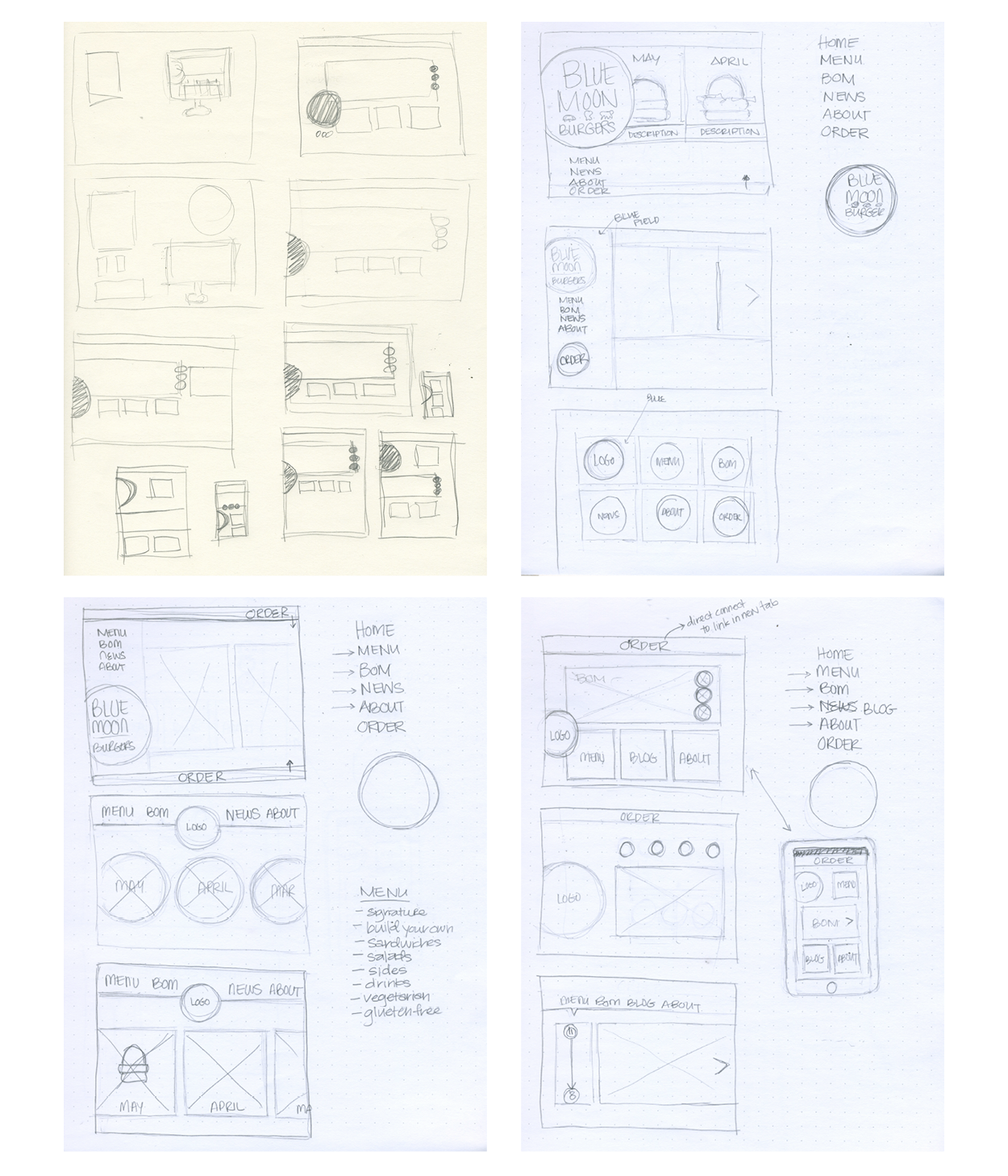 BMB_wireframes_sketch_BCportfolio.png