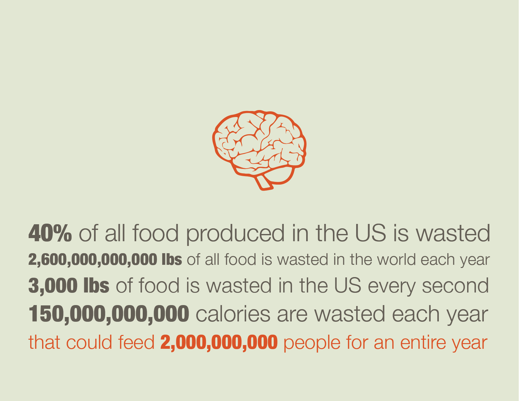 FOODshare_stats01.png