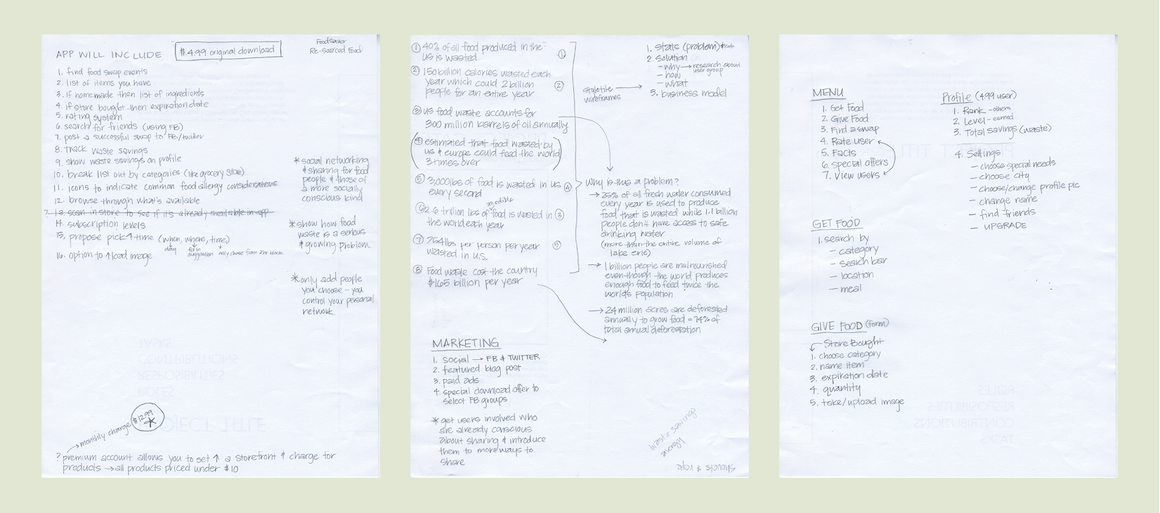 FOODshare_process.png