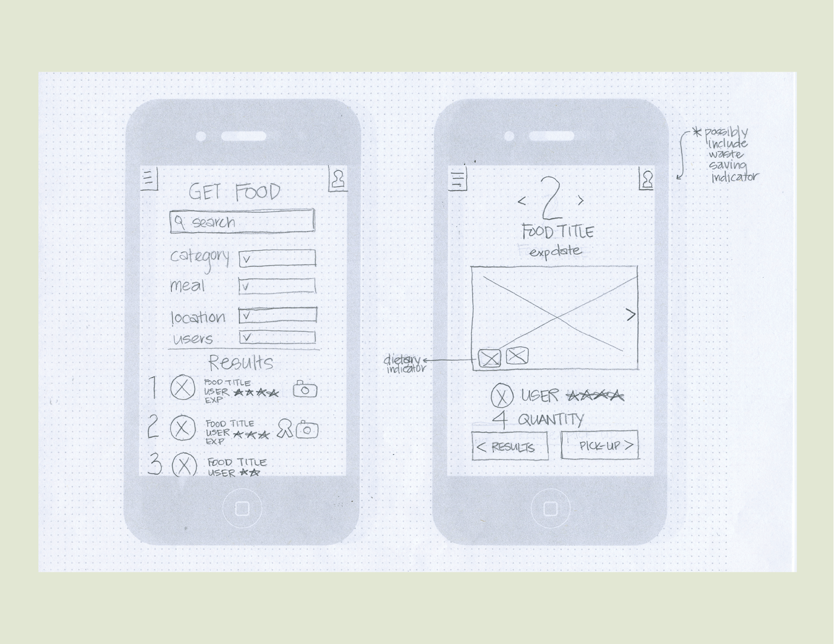 FOODshare_wireframes2.png