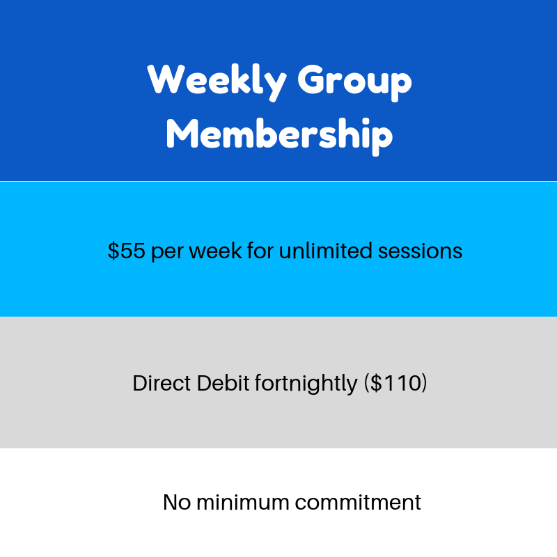 Weekly Group Membership.png