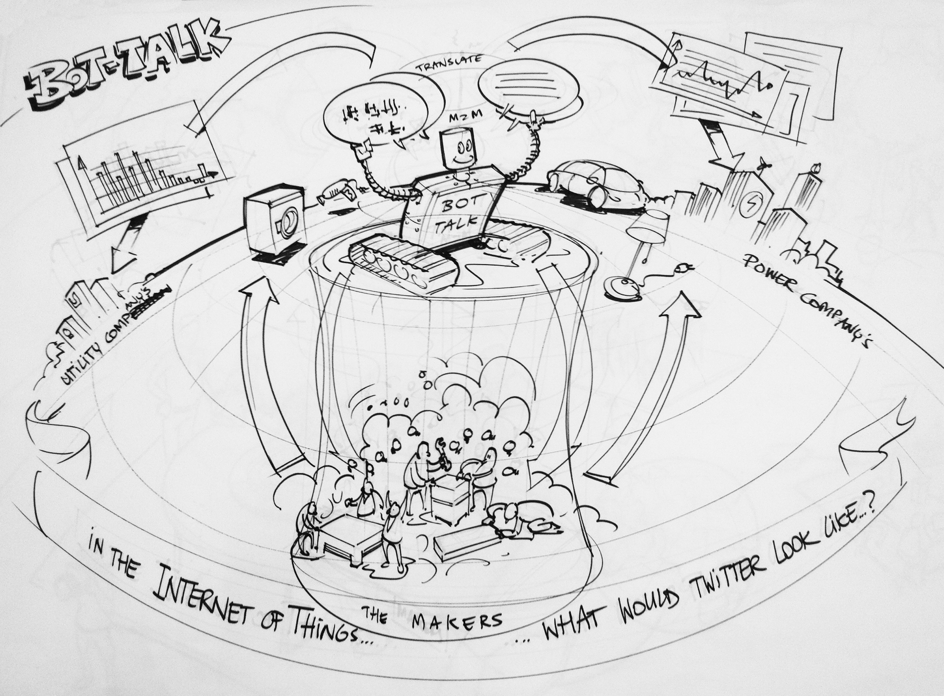 BotTalk_Jam_Sketch.jpg