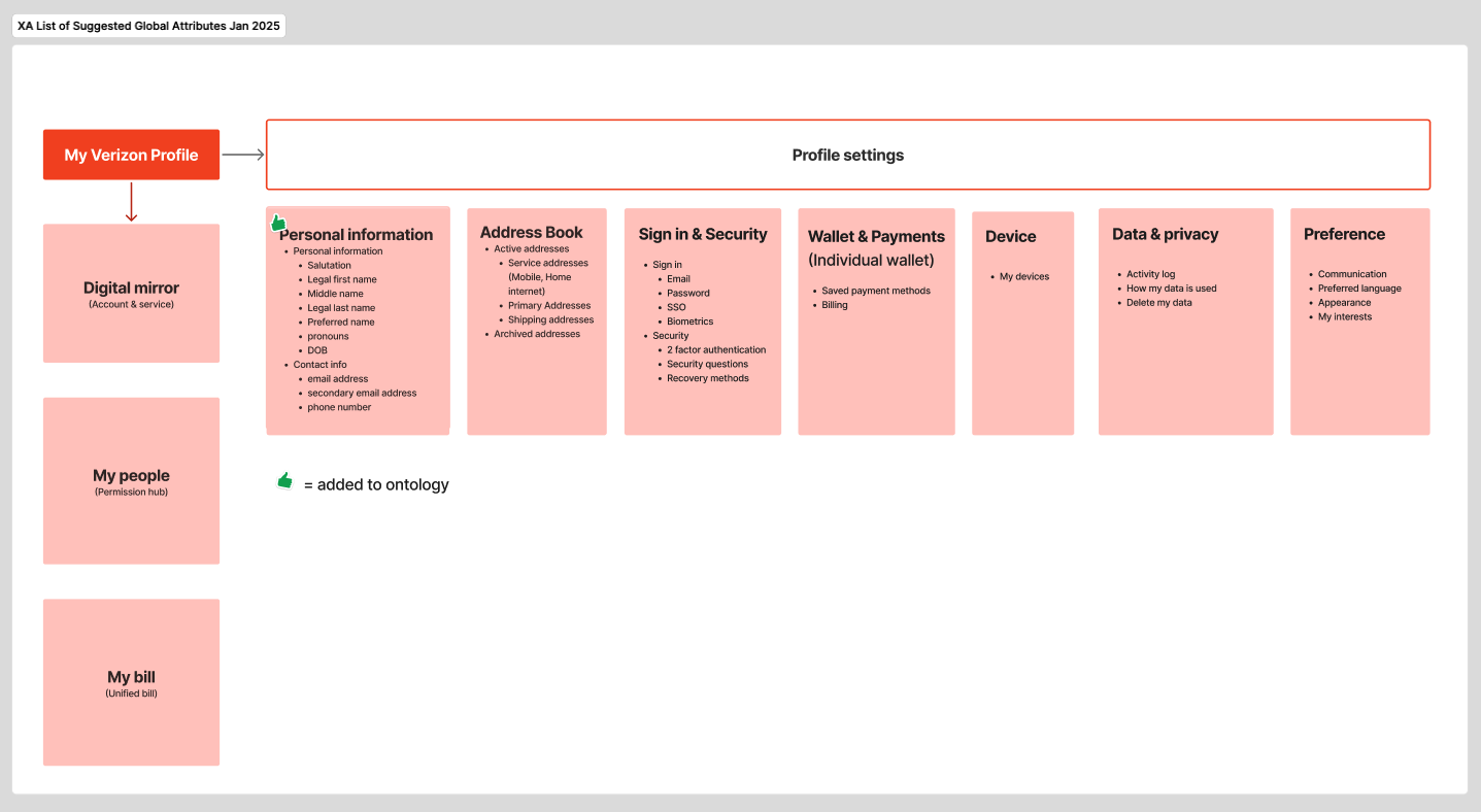 Screenshot 2026-08-20 at 9.42.30 AM.png