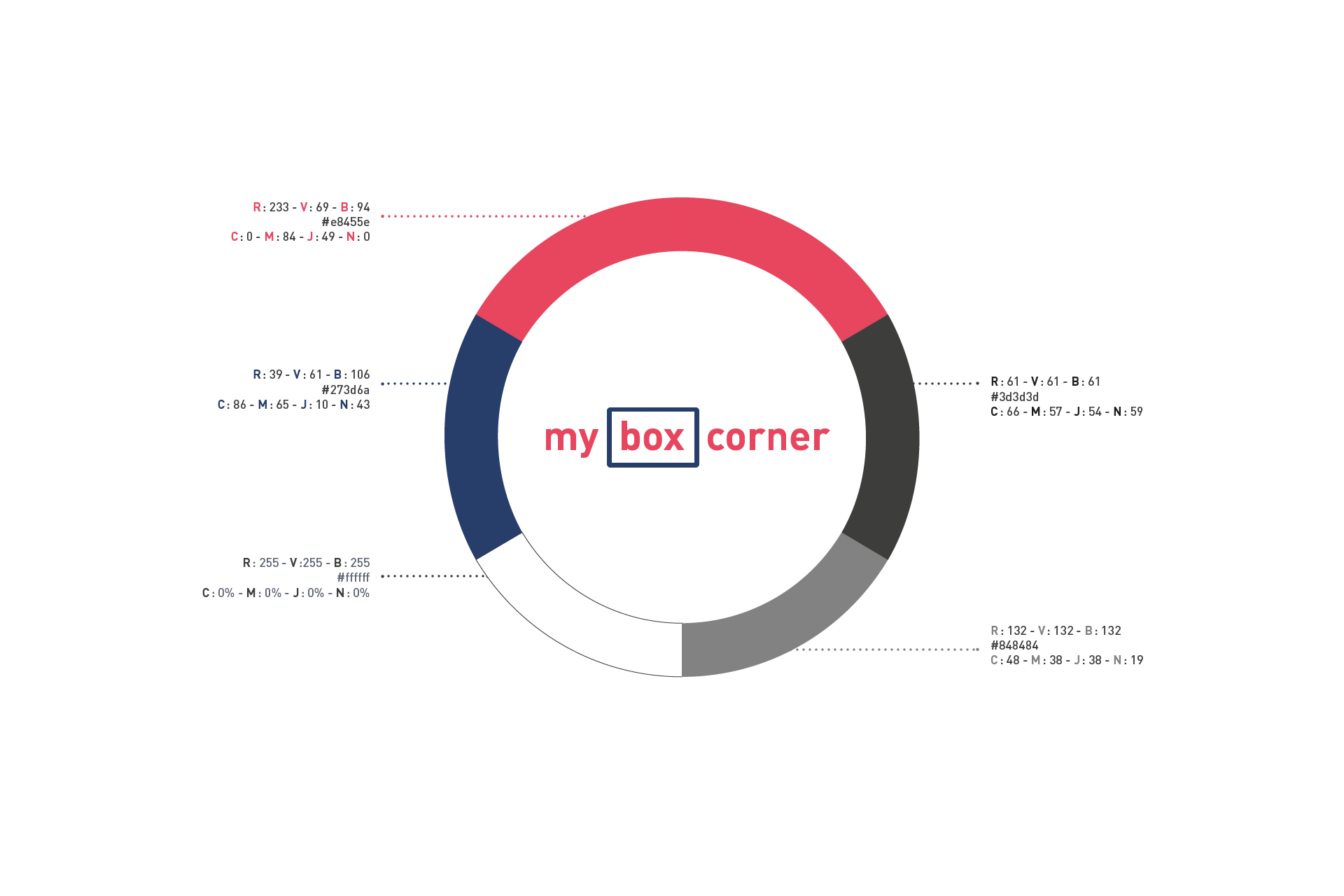 myboxcorner_siteLLB_unsere copie 2.png