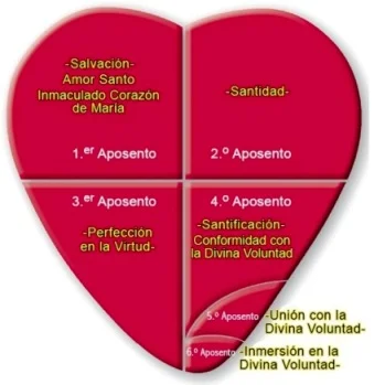 aposentos.CU.jpg