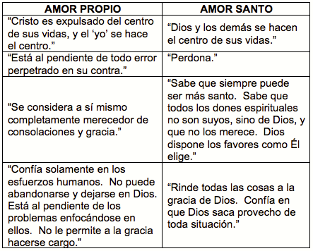 tabla.29abr98.png