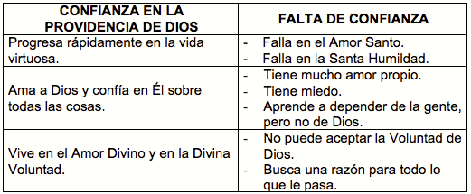 tabla.13feb99.png