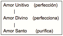 tabla.17mzo08.png