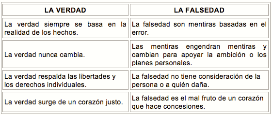 tabla.14oct12.png