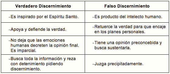 tabla.25feb10.png