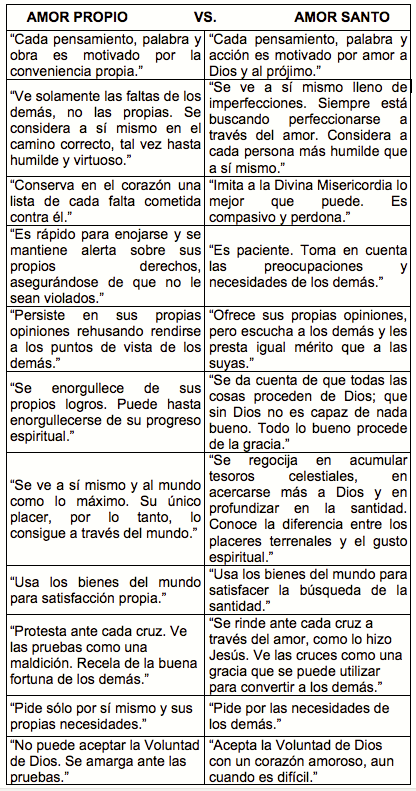 Dada por Nuestra Señora el 18 de Agosto de 1997