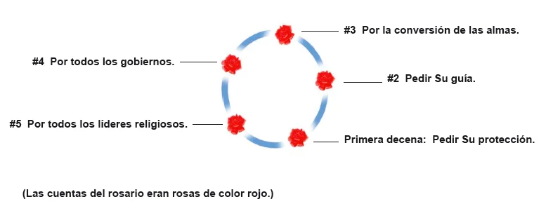 04jun11.rosario.provida.jpg
