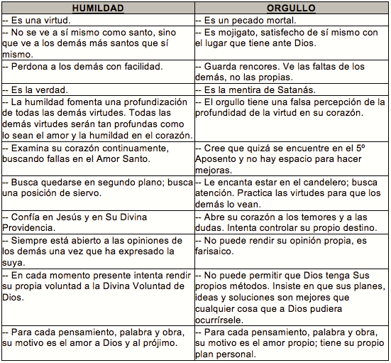 tabla.19ene04.png
