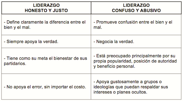 tabla.20sep14.png